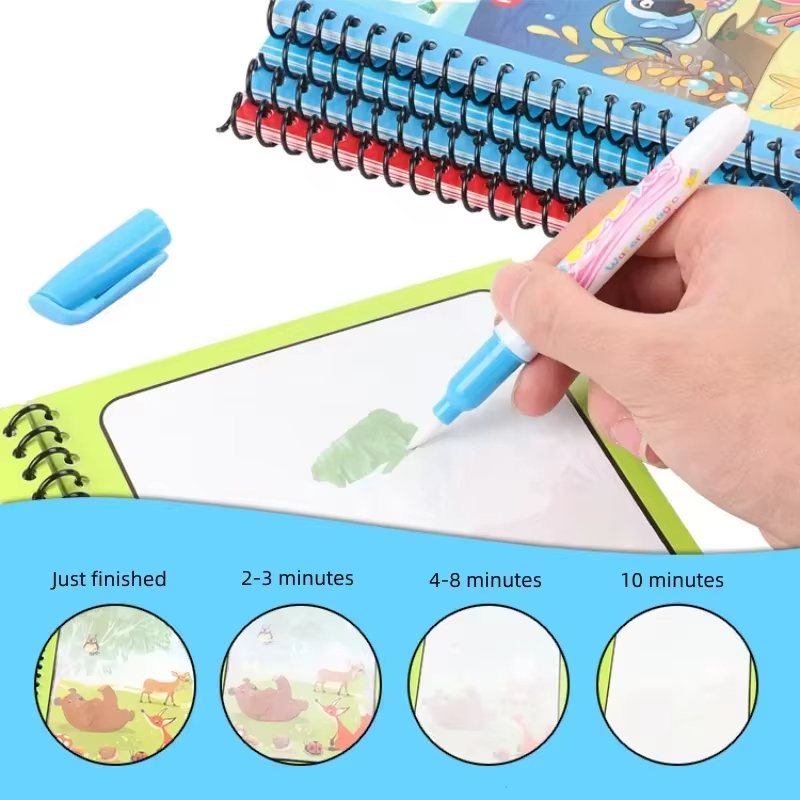 1PC Children's Watercolor Pain - đánh giá và giá Reusable Water Magic Coloring Book